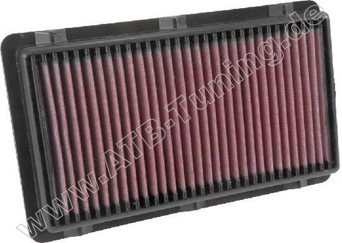 K&N Luftfilter Kia Sorento III (UM) 2.0 CRDI Diesel 185 PS (136 kW) ab 10/2014