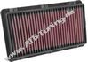 K&N Luftfilter Kia Sorento III (UM) 2.0 CRDI