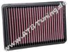 K&N Luftfilter Kia Sorento II (XM) 2.0 CRDI