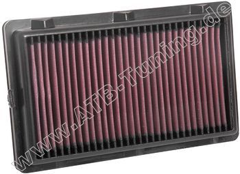K&N Luftfilter Hyundai Tucson II (TL) 1.7 CRDi Diesel 116/141 PS (85/104 kW) ab 06/2015