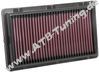K&N Luftfilter Hyundai Tucson II (TL) 1.7 CRDi
