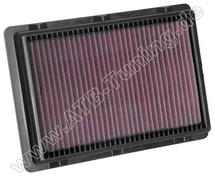 K&N Luftfilter Hyundai Tucson II (TL) 1.6 GDi Benziner 132 PS (97 kW) 09/2015-09/2021
