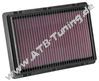 K&N Luftfilter Kia Sportage IV (QL) 1.6 GDi