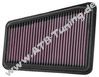 K&N Luftfilter Kia Stinger (CK) 3.3 T-GDi