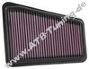 K&N Luftfilter Kia Stinger (CK) 3.3 T-GDi