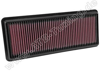 K&N Luftfilter Mazda MX-5 IV (ND) 1.5 Liter Benziner 131 PS (96 kW) ab 06/2015