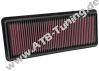 K&N Luftfilter Mazda MX-5 IV (ND) 1.5 Liter