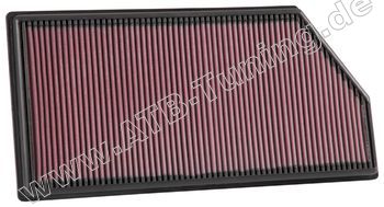 K&N Luftfilter Mercedes C 180 d (205) Diesel 122 PS (90 kW) ab 07/2018