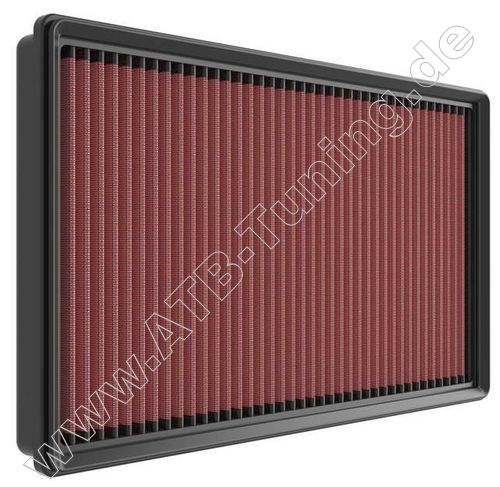 K&N Luftfilter Mercedes C 300e Hybrid (206) Benziner 204, 313 PS (150, 230 kW) ab 03/2021