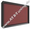 K&N Luftfilter Mercedes C 180 (206)