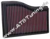 K&N Luftfilter Mercedes CLA 180 (C118)