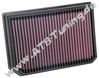 K&N Luftfilter Mercedes CLA 220 (C118)