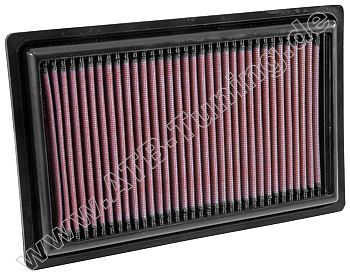 K&N Luftfilter Mercedes C 200 (205) Benziner 184 PS (135 kW) ab 12/2013