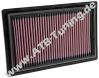 K&N Luftfilter Mercedes C 160 (205)