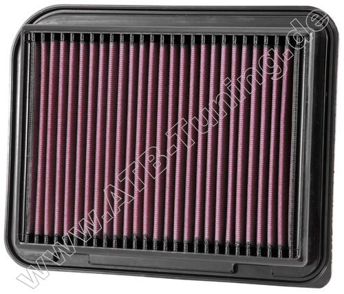 K&N Luftfilter Citroen C4 Aircross 1.6 Liter Benziner 117 PS (86 kW) 10/2012-12/2014