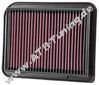 K&N Luftfilter Mitsubishi ASX 1.6 i