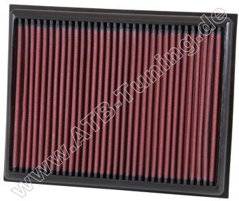 K&N Luftfilter Renault Alaskan 2.3 dCi Diesel 163, 190 PS (120, 140 kW) ab 2017