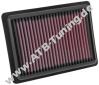 K&N Luftfilter Opel Karl 1.0 Liter