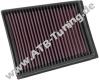 K&N Luftfilter Renault Espace V 1.6 dCi