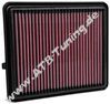 K&N Luftfilter Suzuki Jimny (GJ) 1.5 Liter
