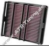 K&N Luftfilter Lexus SC 300 3.0 Liter