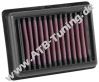 K&N Luftfilter Triumph Bonneville T120 1200 ccm