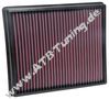 K&N Luftfilter VW Crafter II (SX, SY, SZ) 2.0 TDI