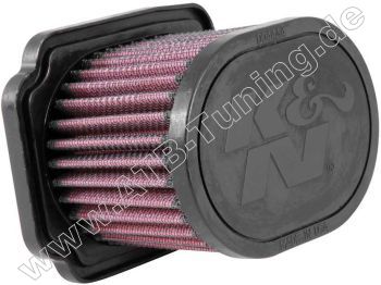 K&N Luftfilter Yamaha-Motorrad MT 07 ab 2014