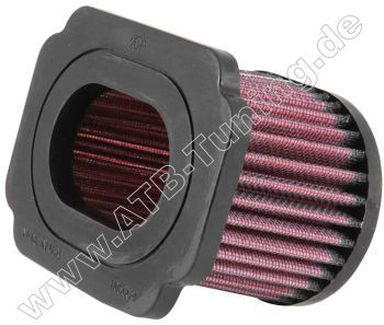 Yamaha-Motorrad MT 07 K&N Luftfilter
