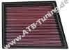 K&N Luftfilter BMW 214d Active Tourer (F45)