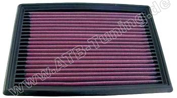 K&N Luftfilter Honda Civic VI 1.4 i Benziner 75/90 PS (55/66 kW) 11/1995-04/2001