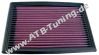 K&N Luftfilter Nissan Primera (P10, W10) 1.6 i mit Multipoint Einspritzung