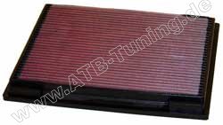 K&N Luftfilter Jeep Grand Cherokee I (Z) 2.5 TD Diesel 1997-04/1999