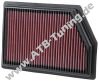 K&N Luftfilter Jeep Cherokee IV (KL) 2.0 CRD