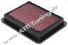 K&N Luftfilter Mazda CX-3 (DK) 1.8 D