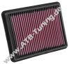 K&N Luftfilter Mazda CX-5 (KE, GH) 2.2 D