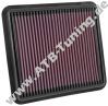 K&N Luftfilter Mazda CX-3 (DK) 2.0 Liter