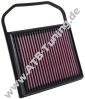 K&N Luftfilter Mercedes C 400 (205)