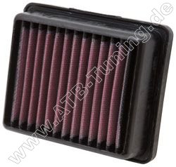 K&N Luftfilter KTM-Motorrad Duke 390 / RC 390 2013-2016