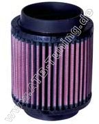 K&N Luftfilter Polaris-Quad Sawtooth 200 2006-2007
