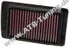 K&N Luftfilter Victory Vegas / 8-Ball / High Ball / Jackpot 1634 ccm / 1731 ccm