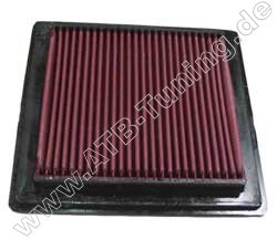 K&N Luftfilter Polaris-Quad Predator 500 2003-2007