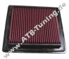 K&N Luftfilter Polaris Predator 500
