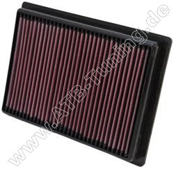 K&N Luftfilter Polaris-Quad Ranger RZR 570 ab 2012
