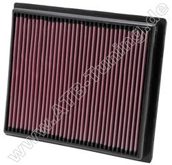 K&N Luftfilter Polaris-Quad Ranger RZR XP 900 875 ccm ab 2011