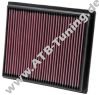 K&N Luftfilter Polaris Ranger RZR XP 900 875 ccm