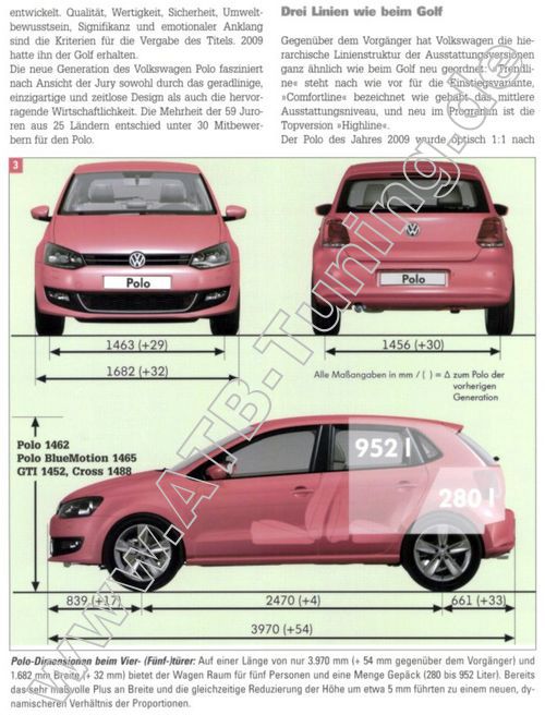 VW Polo (6R) - Jetzt helfe ich mir selbst 