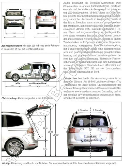   VW Sharan 2 (7N) - Jetzt helfe ich mir selbst