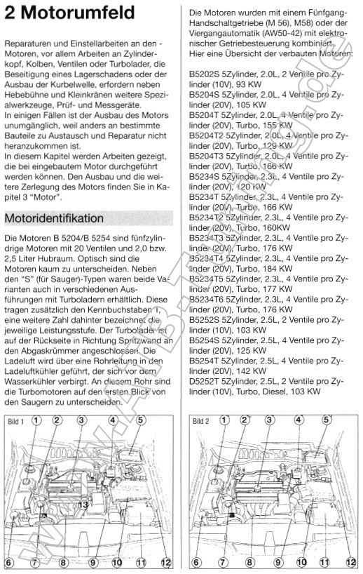   Benziner Volvo S70, V70 - Reparaturanleitung
