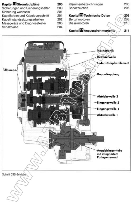   VW New Beetle - Reparaturanleitung